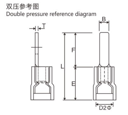 DBD Series Double Crimp Blade Terminal dimension drawing
