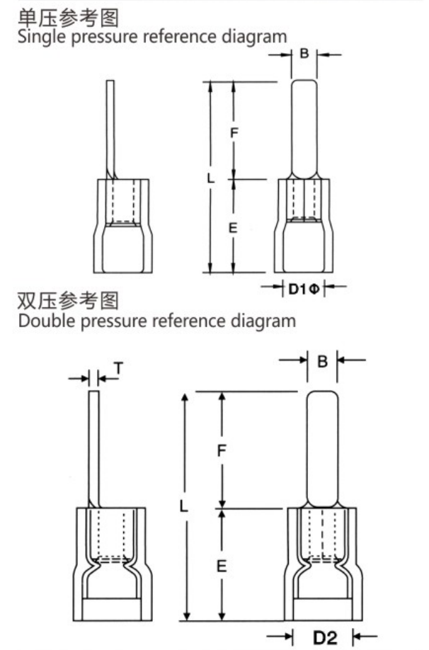 DBNY/DBNYD Nylon Blade Terminals (Single and Double Crimp) dimension drawing