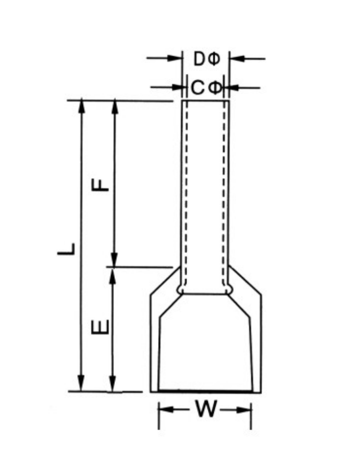 E Series Pre-Insulated Wire Ferrules dimension drawing