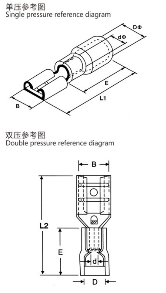 FDD/FDVD Pre-insulating Female Terminals (Single and Double Crimp) dimension drawing