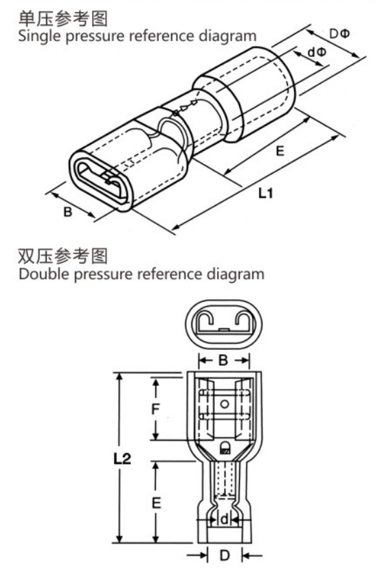 FDFD / FDFVD Full-Insulating Female Terminal dimension drawing