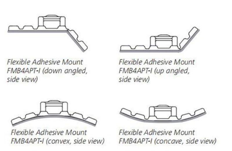 FMB Flexible Adhesive Cable Tie Mounts dimension drawing