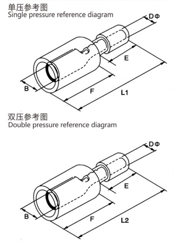 FRD/FRVD Full-Insulating Bullet Female Terminals dimension drawing