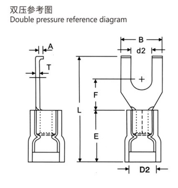 FSNY / FSNYD Nylon Convex Fork Terminals dimension drawing