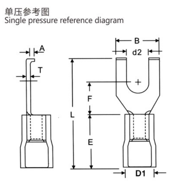 FSNY / FSNYD Nylon Convex Fork Terminals dimension drawing