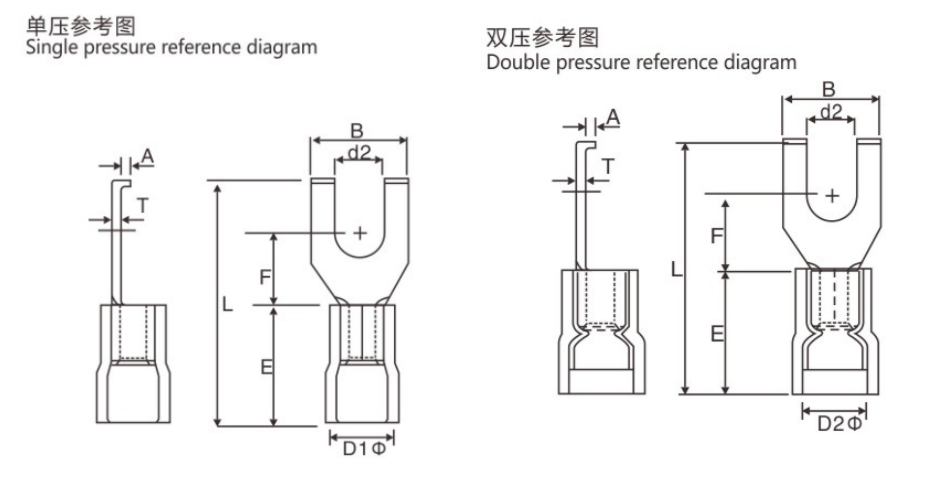 FSV / FSD Pre-Insulating Convex Fork Terminal dimension drawing