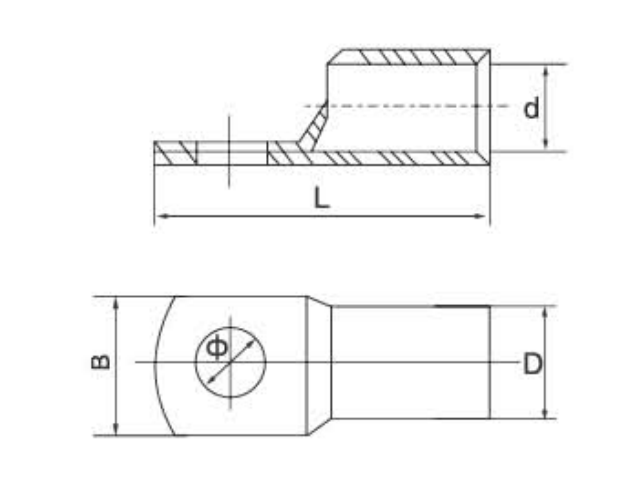 JM(JGY) Peephole Triangular Copper Cable Lugs dimension drawing