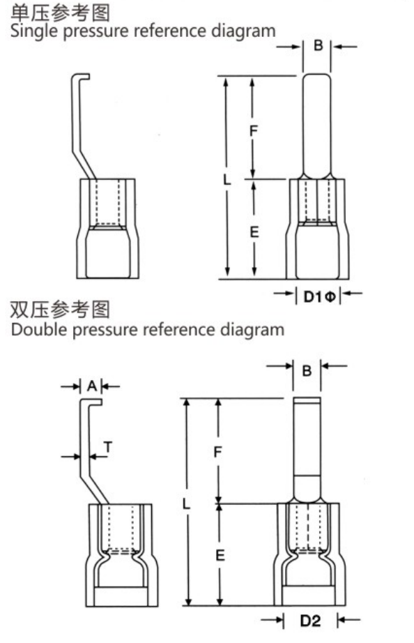 LBNY/LBNYD Nylon Concave Blade Terminals (Single and Double Crimp) dimension drawing