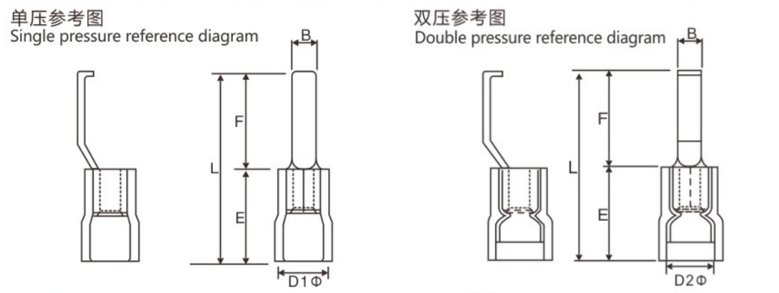 LBV / LBD Pre-Insulating Concave Blade Terminal dimension drawing