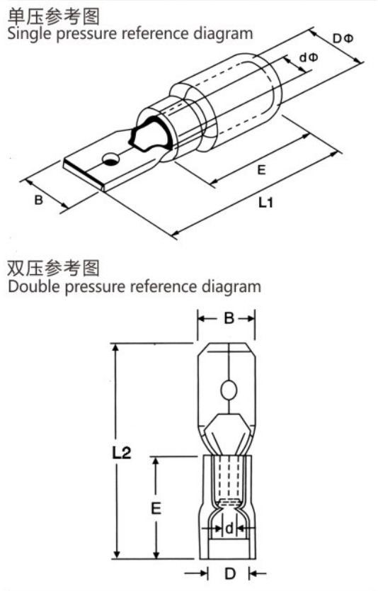 MDD/MDVD Pre-Insulated Male Terminals dimension drawing