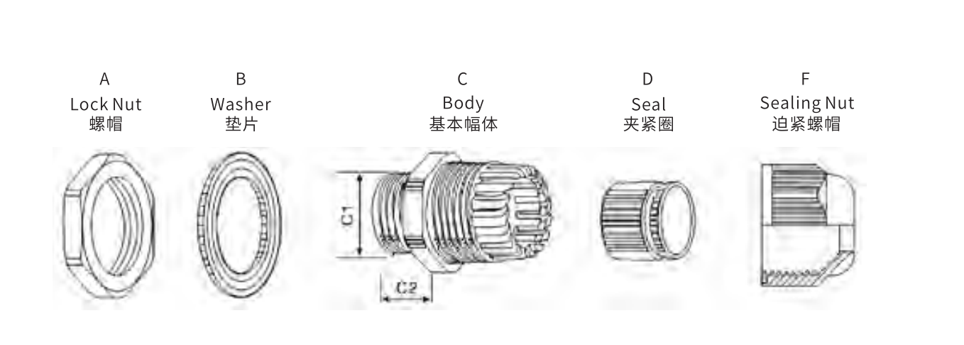 Multi-Hole & Flat-Hole Nylon Cable Gland dimension drawing