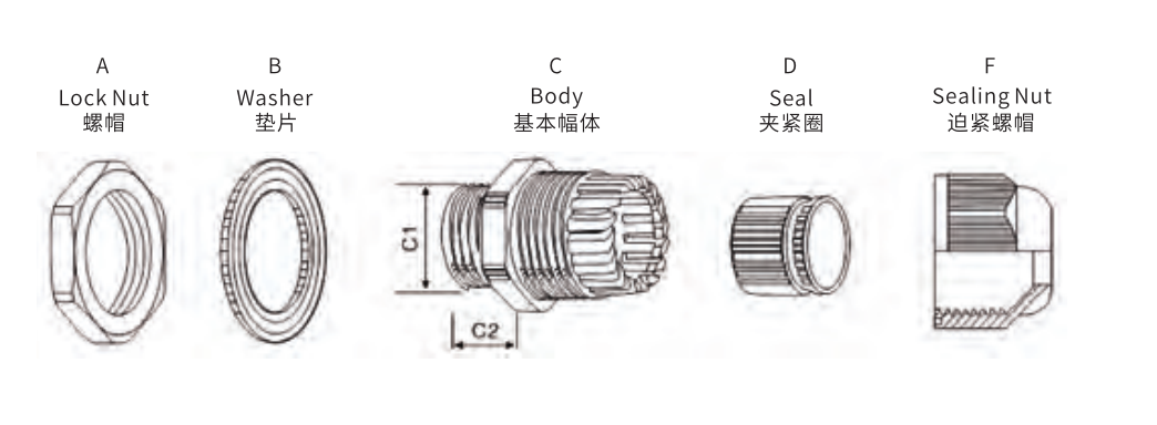 One-Piece Nylon Cable Gland – NPT Thread dimension drawing