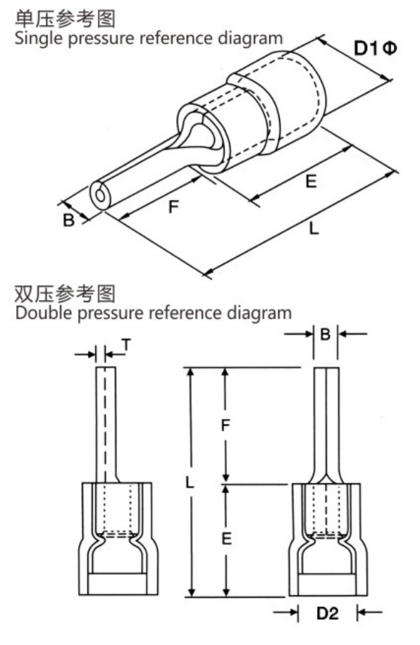 PTNY/PTNYD Nylon Pin Terminals (Single and Double Crimp) dimension drawing