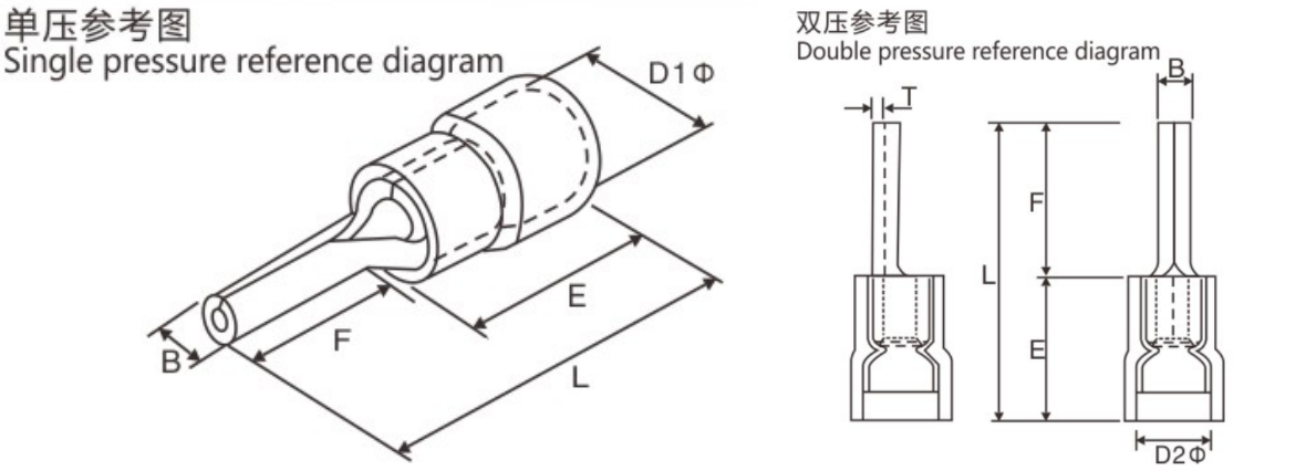 PTV/PTD Series Pre-insulating and Double Crimp Pin Terminals dimension drawing