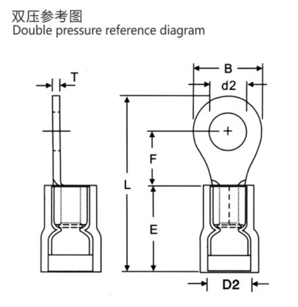 RNY/RNYD Nylon Ring Terminals dimension drawing