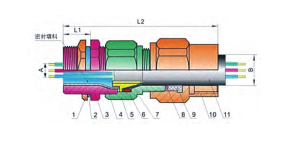 VO-3 Series Explosion-Proof Armoured Cable Gland dimension drawing