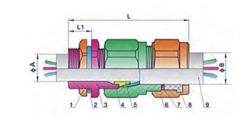 VO-6 EX Double-Compression Armoured Cable Gland dimension drawing