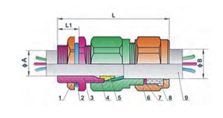 VO-6 EX Single-Compression Armoured Cable Gland dimension drawing