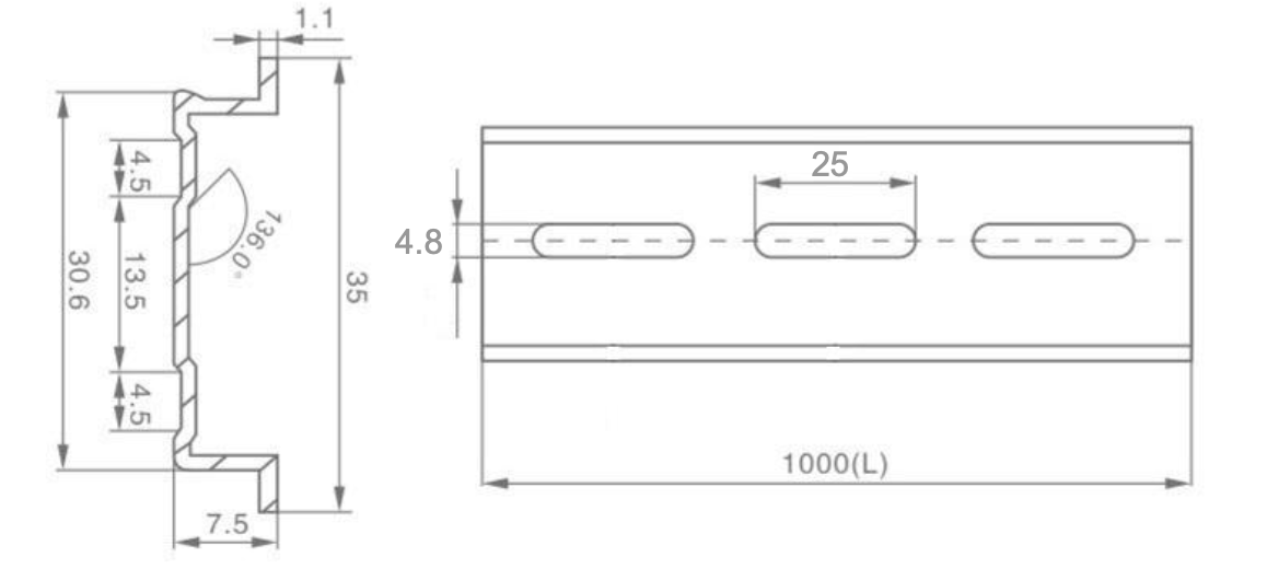 35 × 7.5 mm Slotted Aluminium DIN Rail dimension drawing