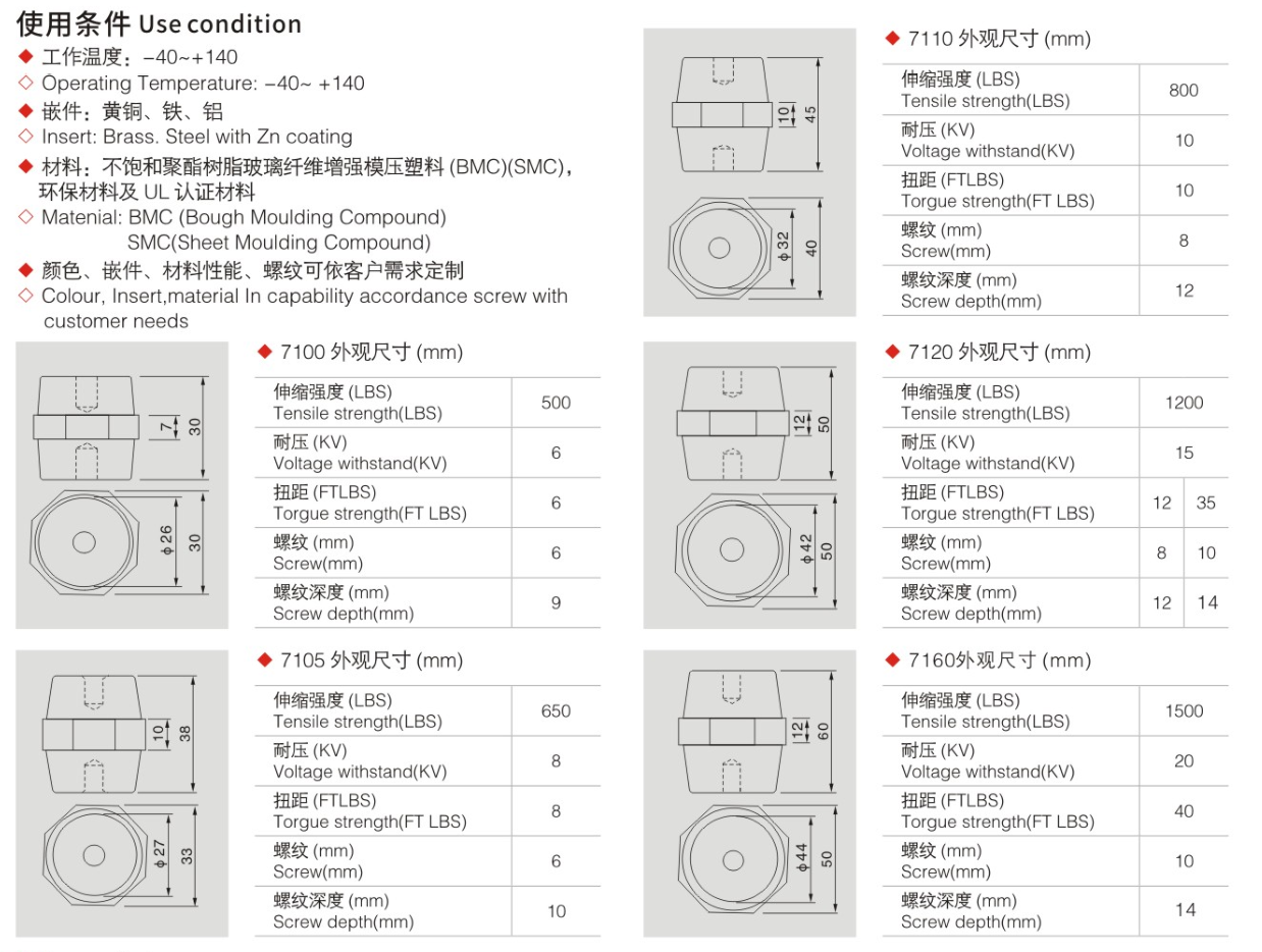 71 Series Busbar Support Insulators dimension drawing