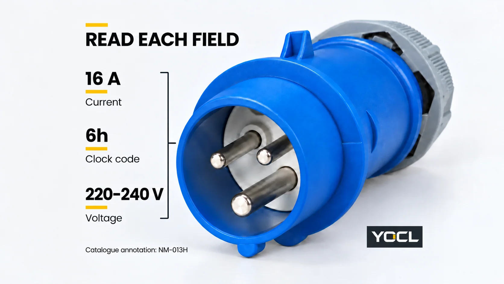 Blue industrial plug with separate catalogue annotations for 16 A, 6h and 220 to 240 V, distinguishing current, clock code and voltage