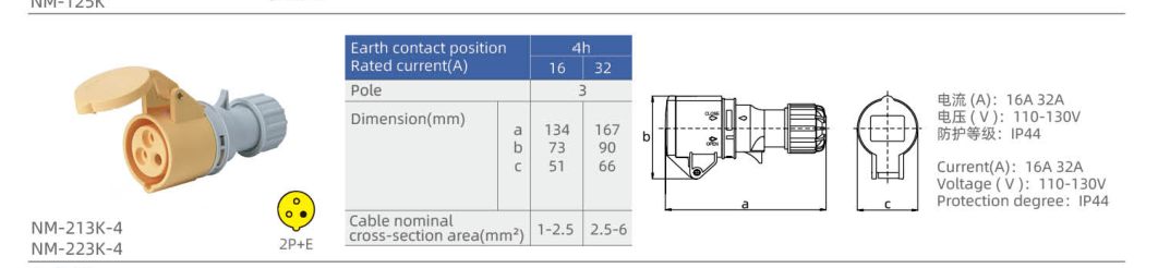 IP44 Industrial Cable Couplers dimension drawing