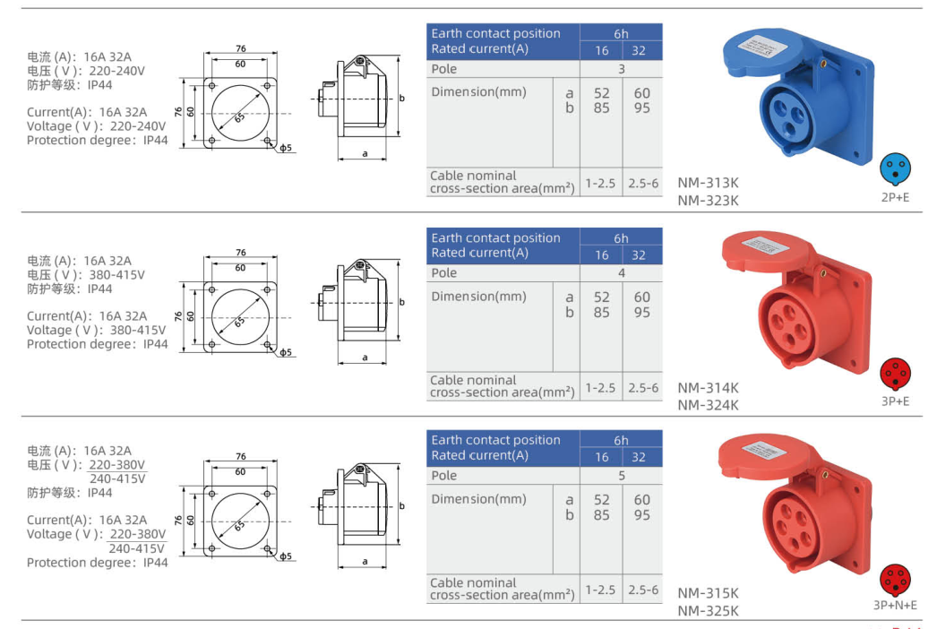 IP44 Straight Panel-Mounted Sockets dimension drawing