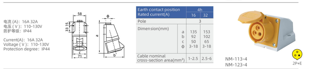 IP44 Surface-Mounted Industrial Sockets dimension drawing