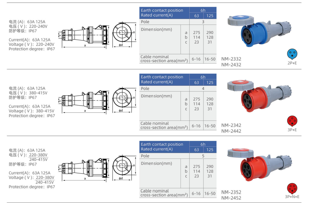IP67 Industrial Plugs dimension drawing