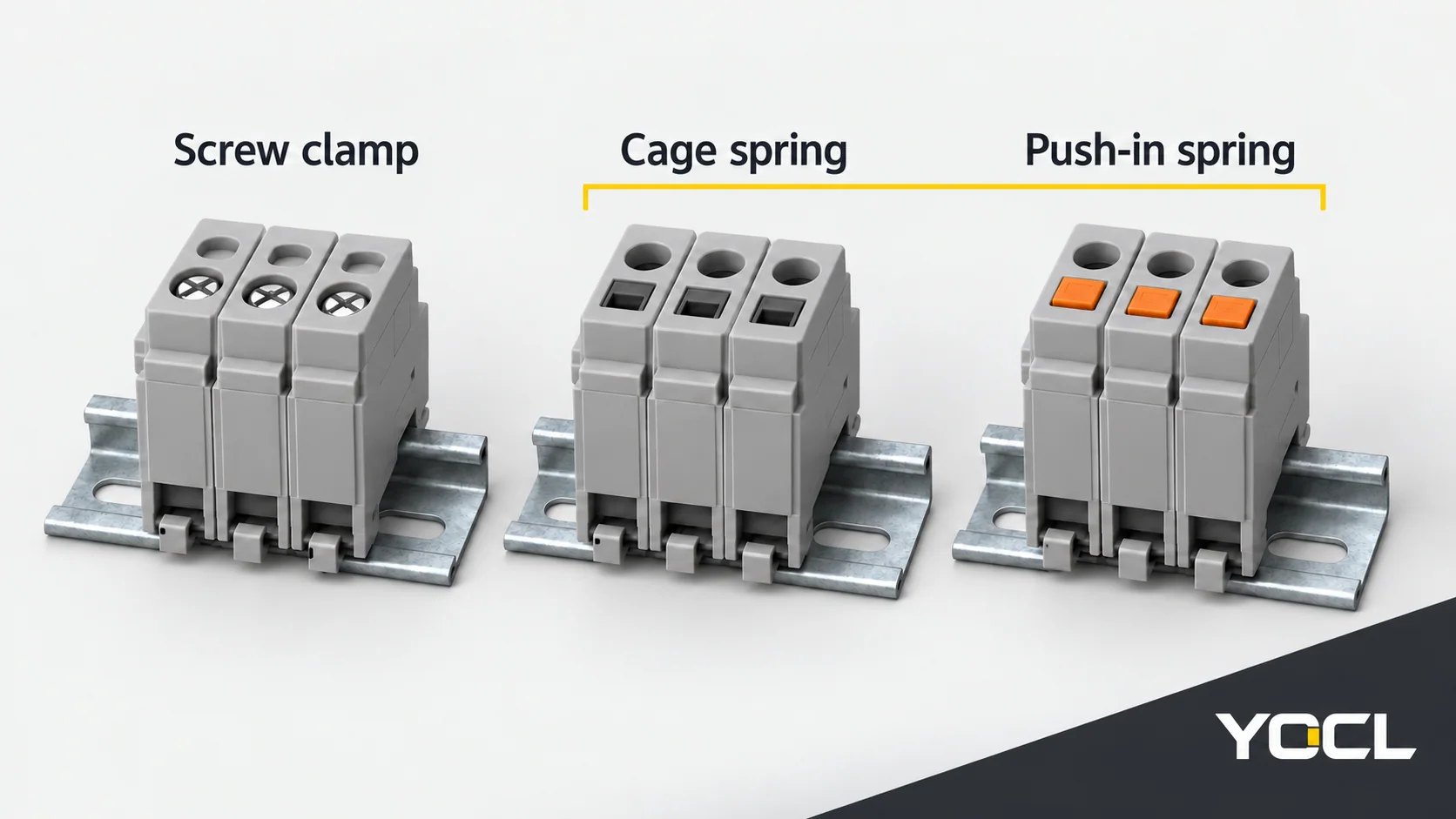 Conceptual screw, cage-spring and push-in terminal blocks
