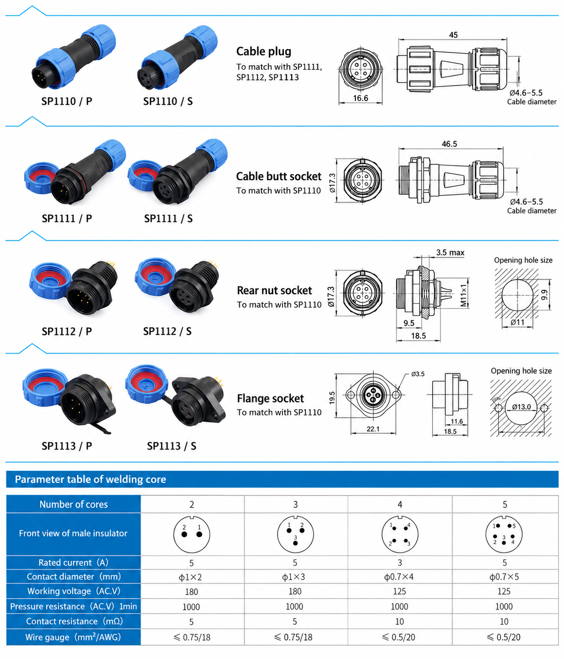 SP11 IP68 Waterproof Circular Connectors dimension drawing