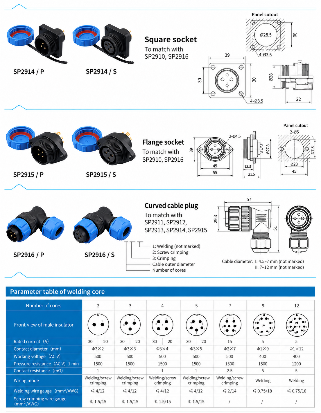 SP29 Waterproof Circular Connectors dimension drawing