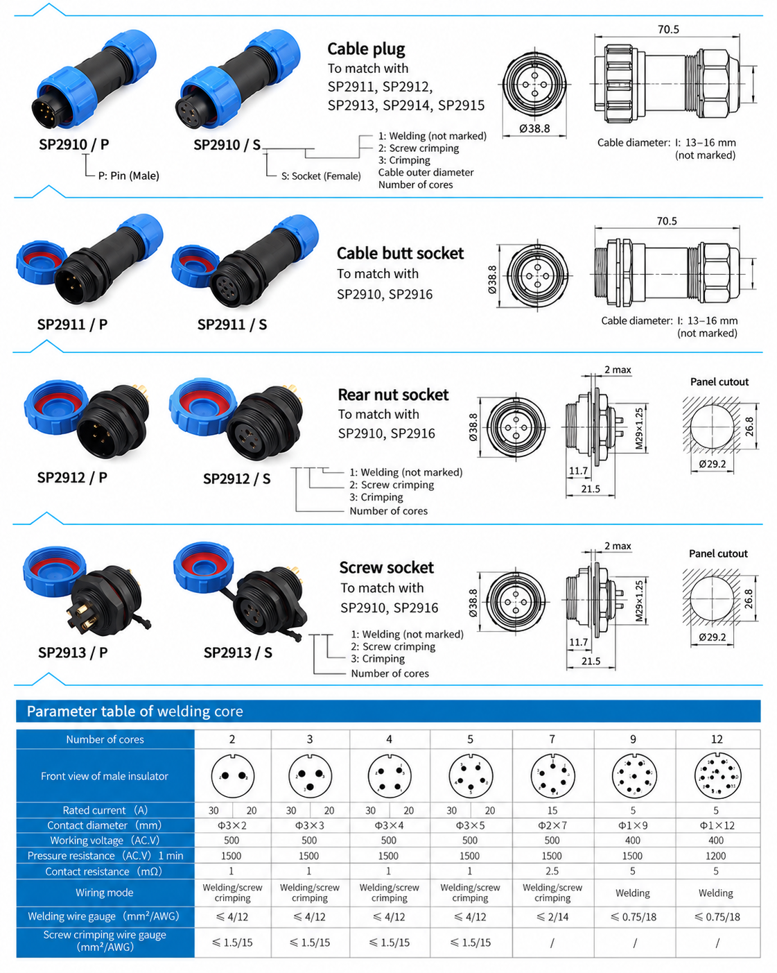 SP29 Waterproof Circular Connectors dimension drawing