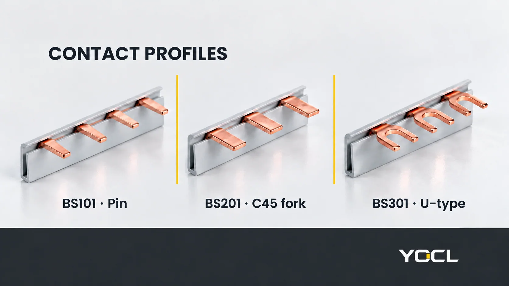 Exterior contact profiles from YOCL BS101 pin, BS201 C45 fork-designated and BS301 U-type comb busbar references