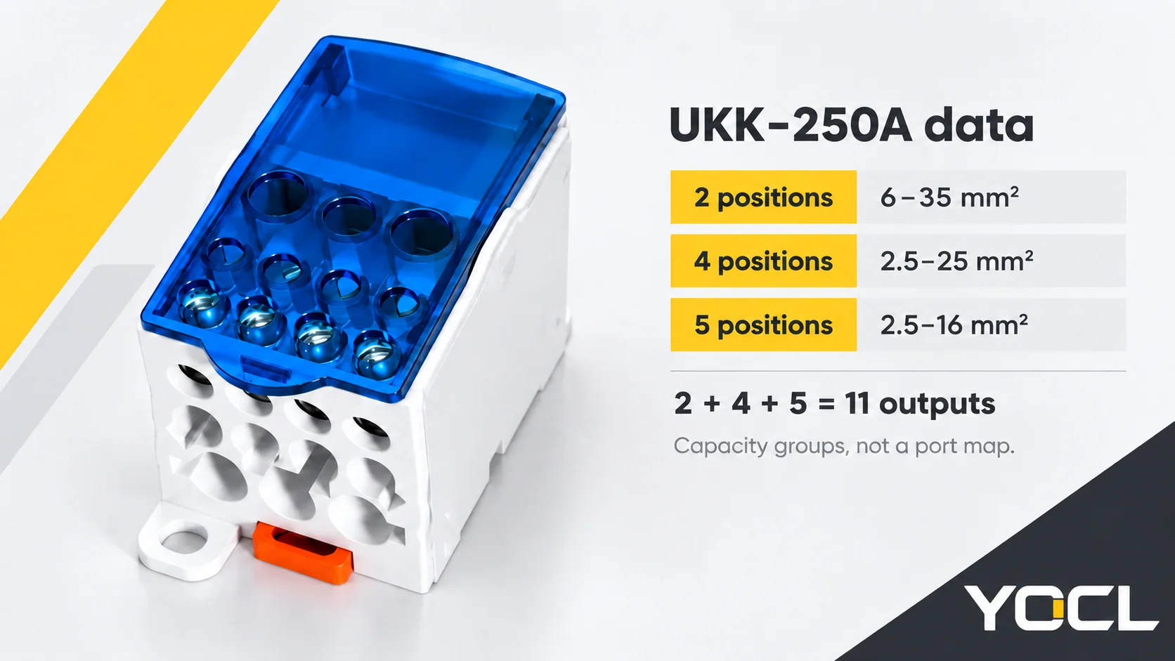UKK series exterior reference beside the three published UKK-250A output conductor capacity groups
