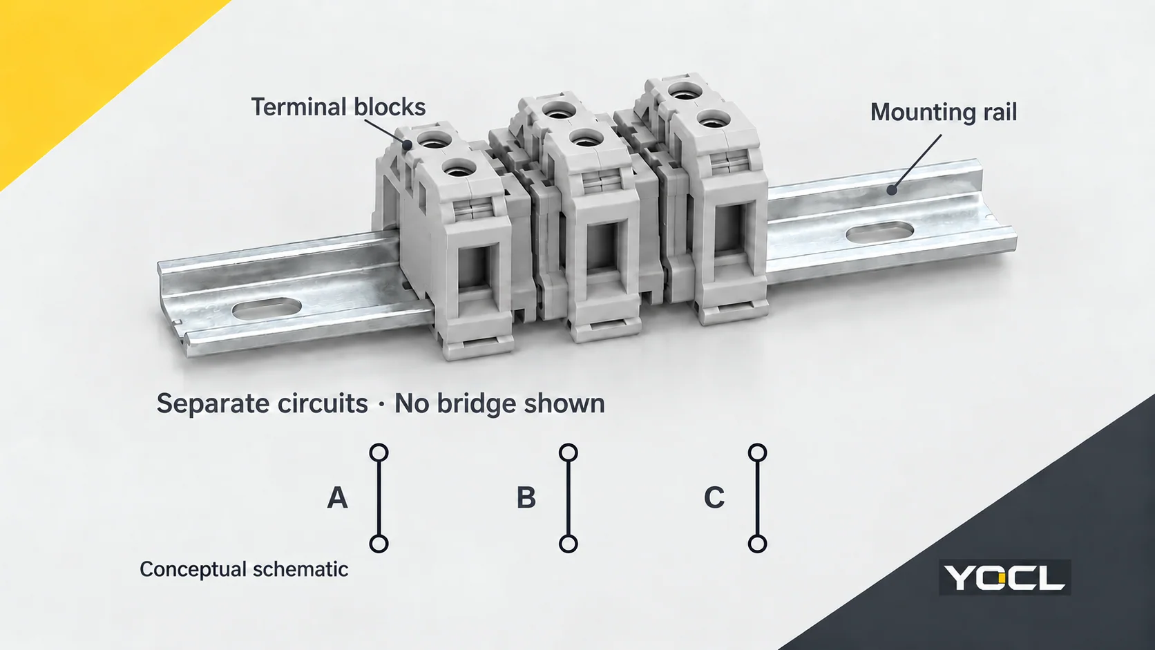 Three grey DIN-rail feed-through terminals above three separate conceptual circuit paths without a bridge