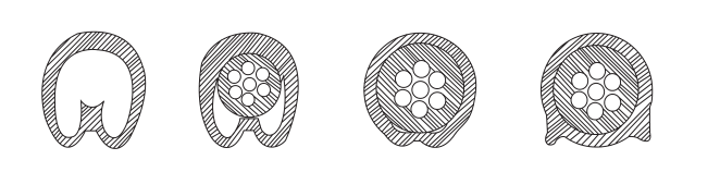YOCL ELECTRIC MEC Round Cable Markers dimension drawing